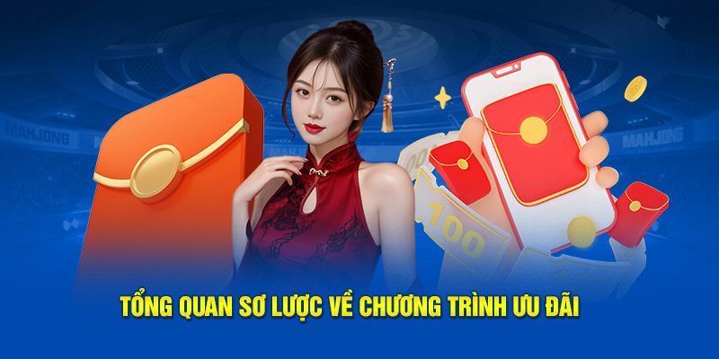 Đôi nét thông tin về sự kiện thưởng nạp đầu tại nhà cái